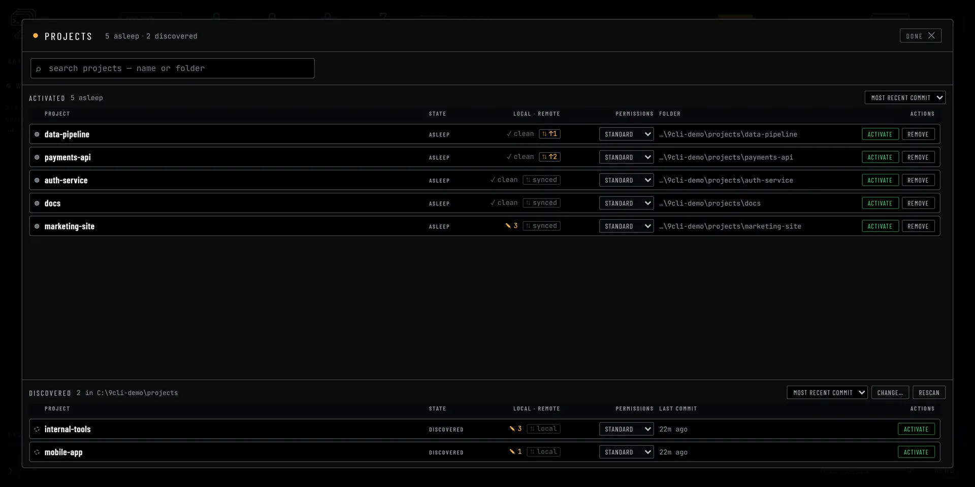 The project picker in the Ultra Black theme. Activated: five projects asleep, data-pipeline with 1 unpushed commit, payments-api with 2 unpushed commits, auth-service and docs clean and synced, marketing-site with 3 uncommitted files. Discovered: internal-tools with 3 uncommitted files and mobile-app with 1, both with no remote. Every row has a Standard permission dropdown and an Activate button.